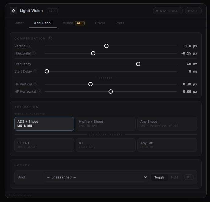 LighttVision - AI Computer Vision & Anti Recoil